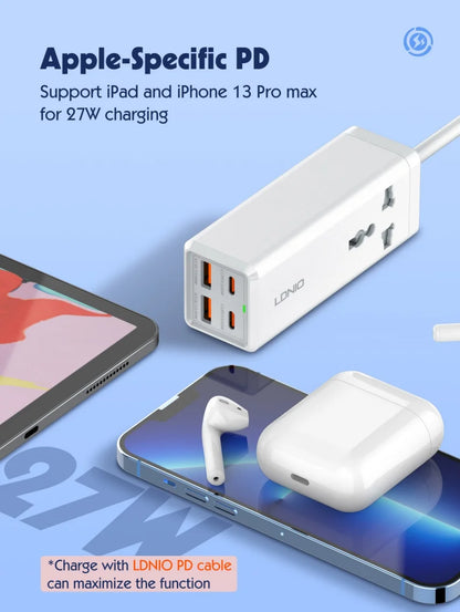 Avelena | 65W Gan Schnellladung für Iphone