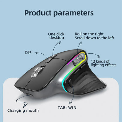 Avelena | Multi-Einheit Ergonomische Drahtlose Maus