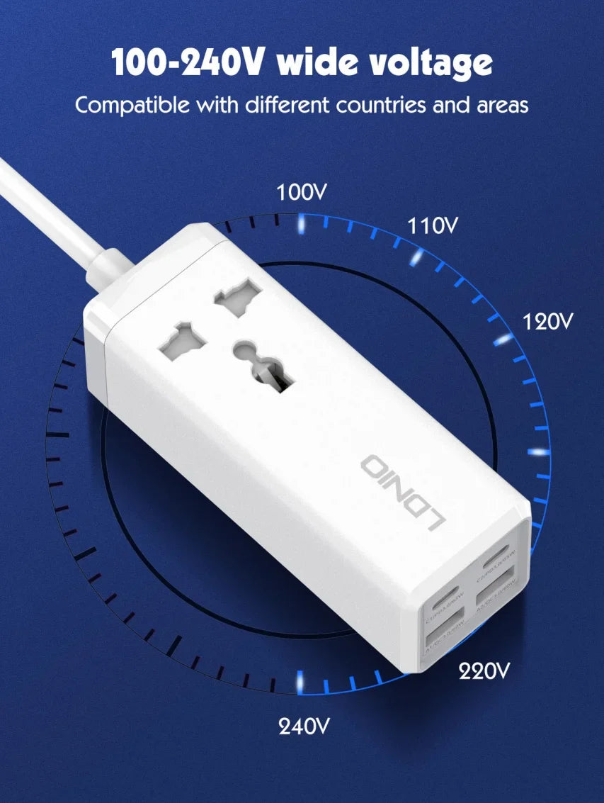 Avelena | 65W Gan Schnellladung für Iphone