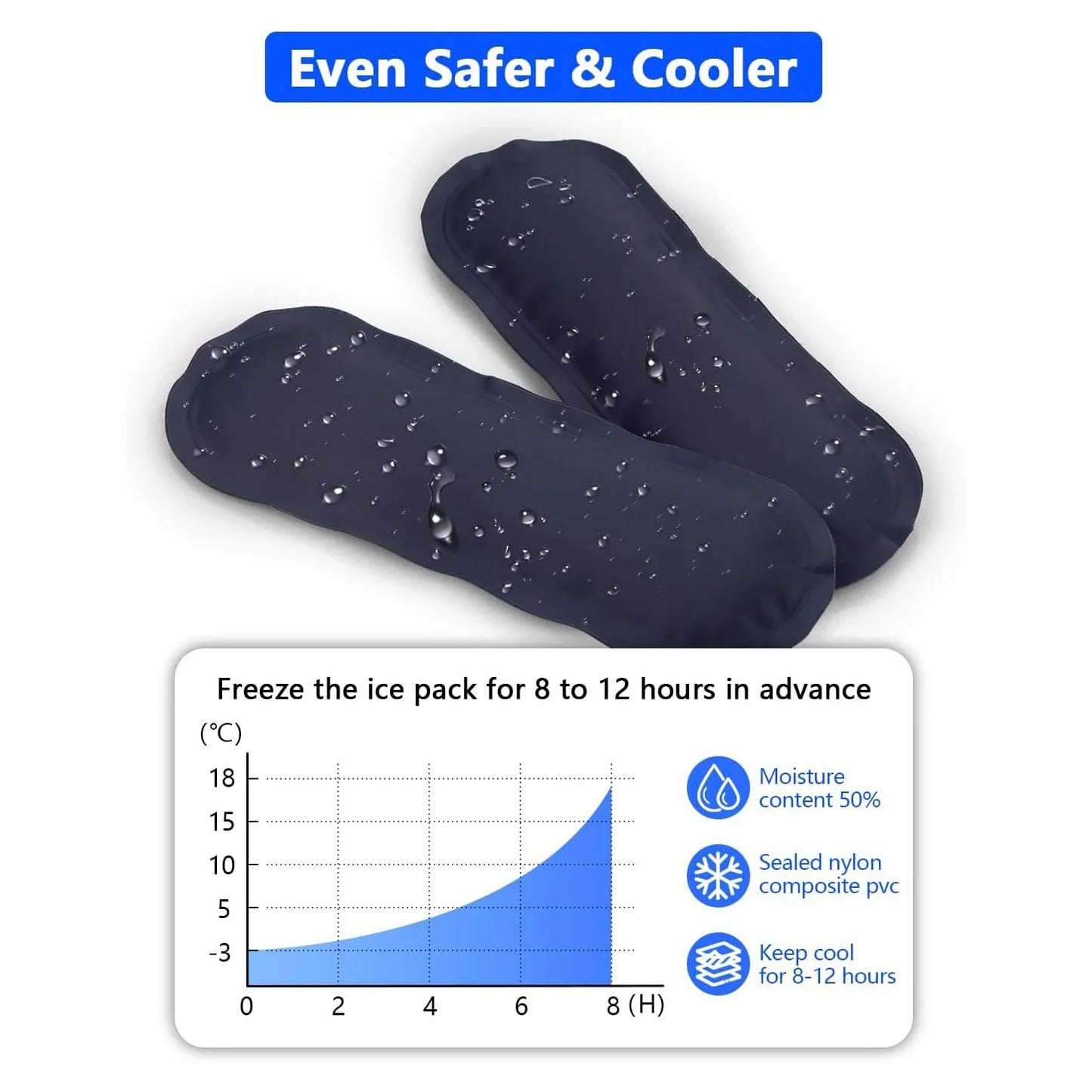 Avelena | ChillGuard Diabetiker Reisetasche