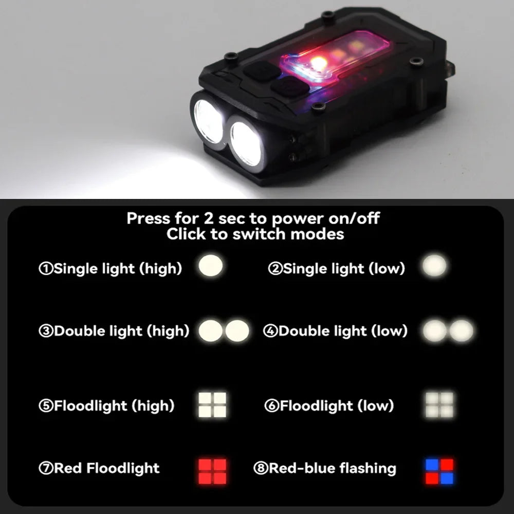 Avelena | Taktische Usb-Wiederaufladbare Taschenlampe Lumitac Mini