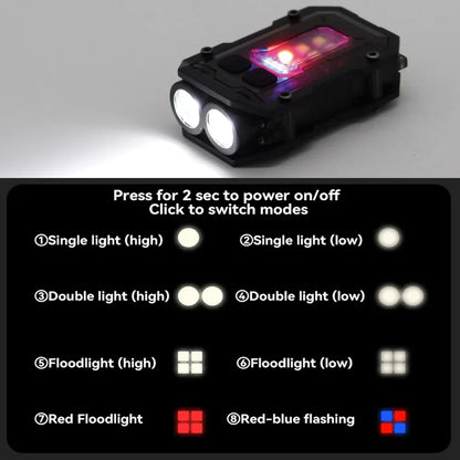 Avelena | Taktische Usb-Wiederaufladbare Taschenlampe Lumitac Mini