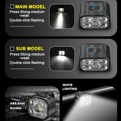 Avelena | BikeLux – Wiederaufladbare LED-Fahrradlichter für Tag und Nacht