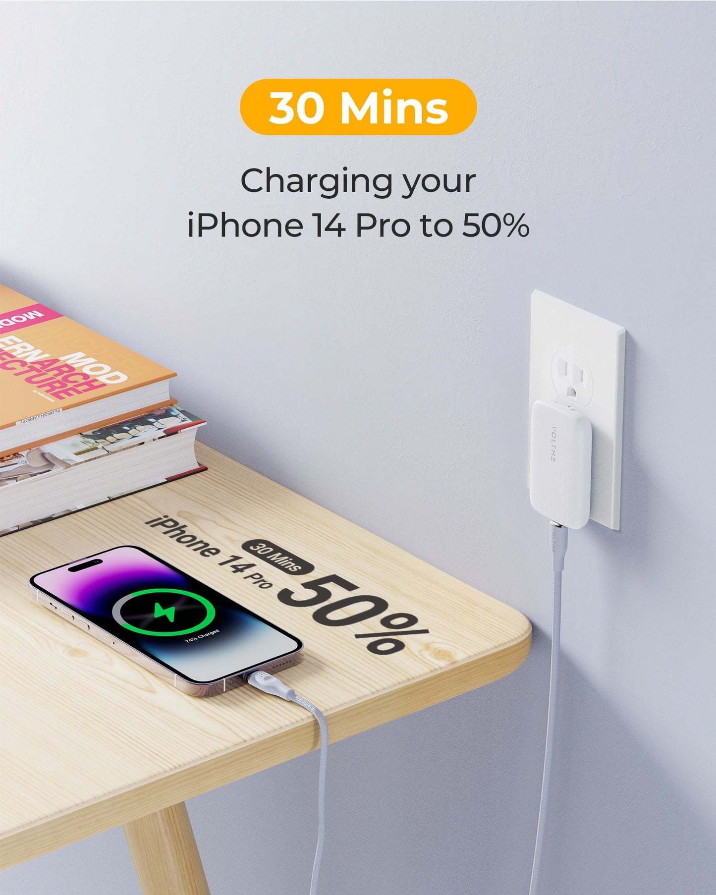 Avelena | 30W Gan Usb-C-Ladegerät für Iphone