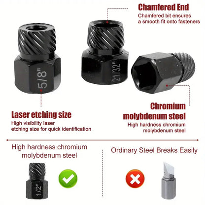 Avelena | Beschädigtes Schraubenauszieher-Set