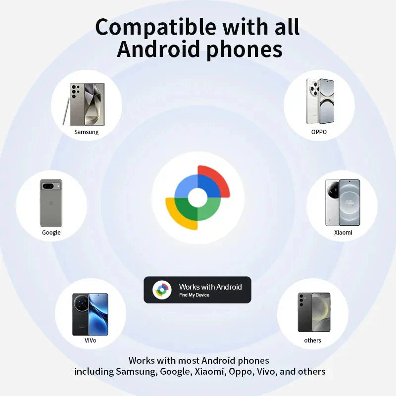 Avelena | Haustiersicherheitsset – Smart Dog- und Cat-Tracker mit reflektierendem Halsband