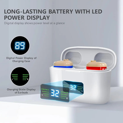 Avelena | Drahtloses Mini-Hörgerät mit Geräuschreduzierung – HearMax