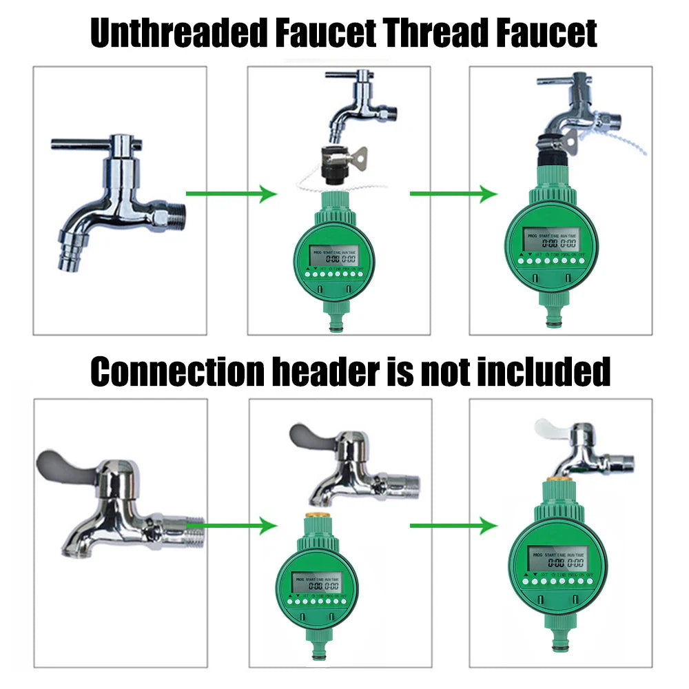 Avelena | Automatischer Bewässerungssteuerung – Intelligenter Garten-Wasserzeitgeber für Zuhause