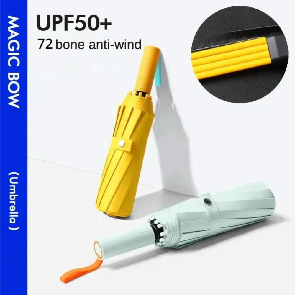 Avelena | WeatherGuard – Wind- und wasserdichter Taschenschirm