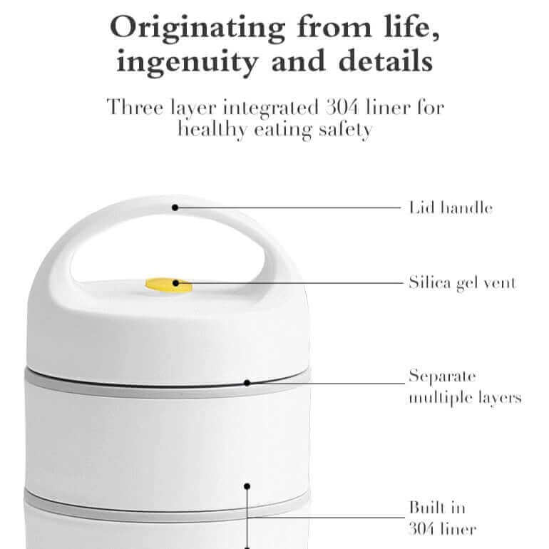 Avelena | Mittagessenbox