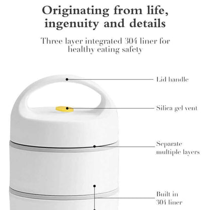 Avelena | Mittagessenbox