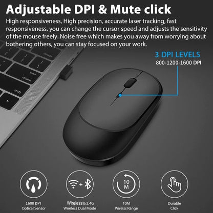Avelena | Wiederaufladbare Dual Mode Wireless Maus für Verschiedene Geräte