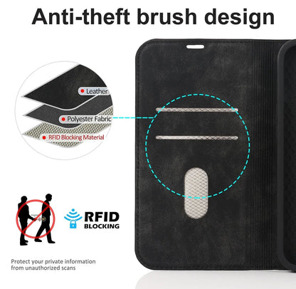 Avelena | Wallet Hülle MagSafe Wireless Charging- iPhone