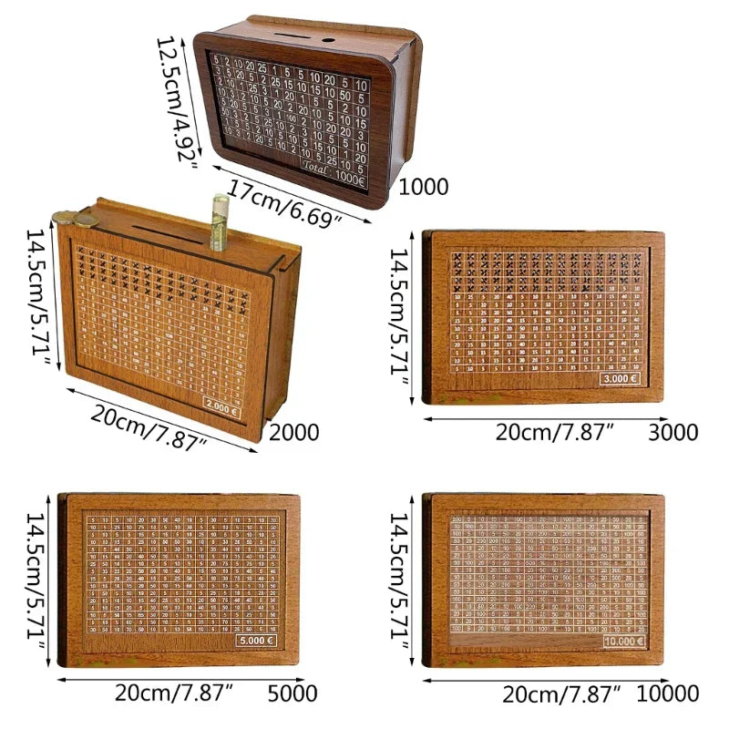 Avelena | DieSpardose Vermögensaufbau leicht gemacht