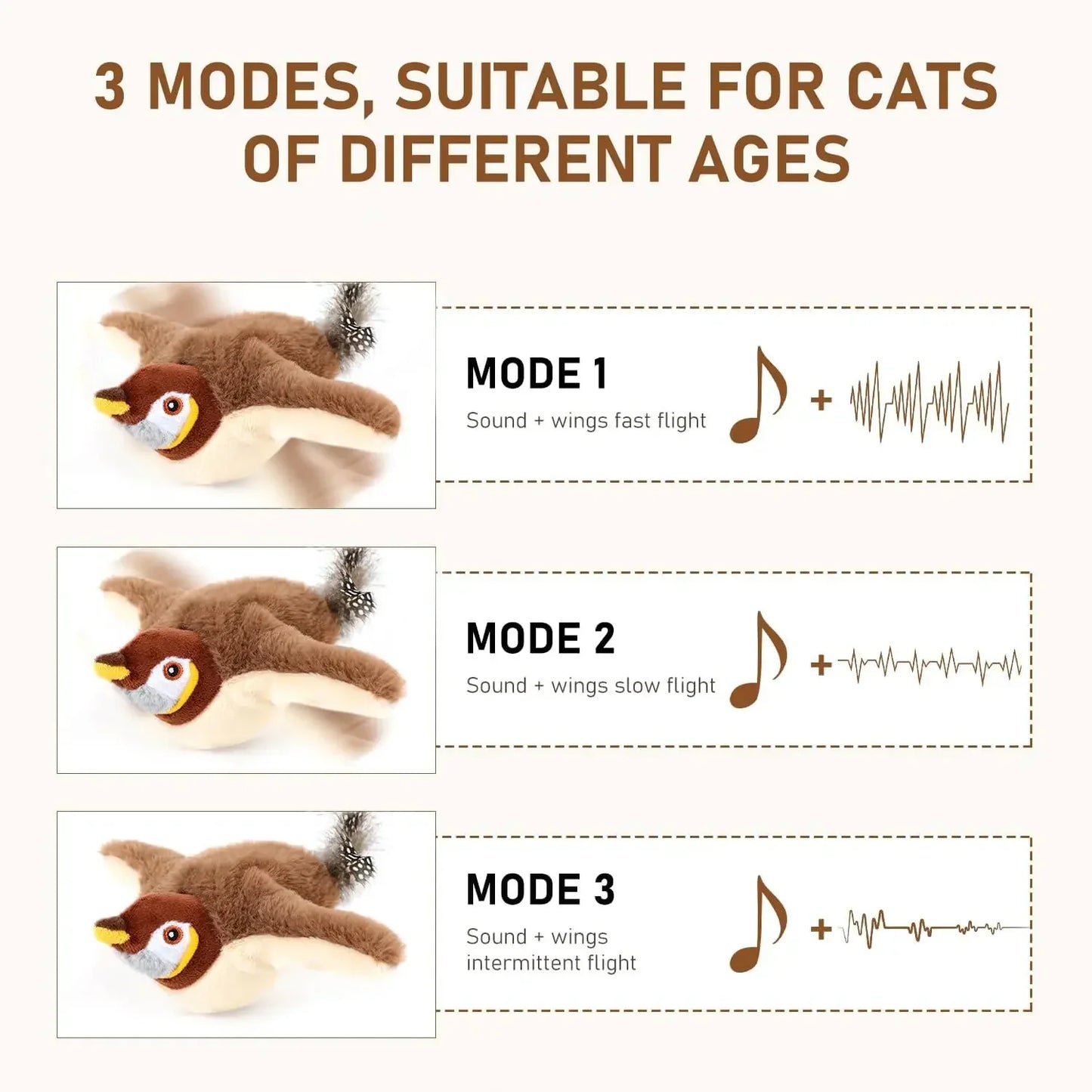 Avelena | Flappender Vogel Interaktives Katzenspielzeug