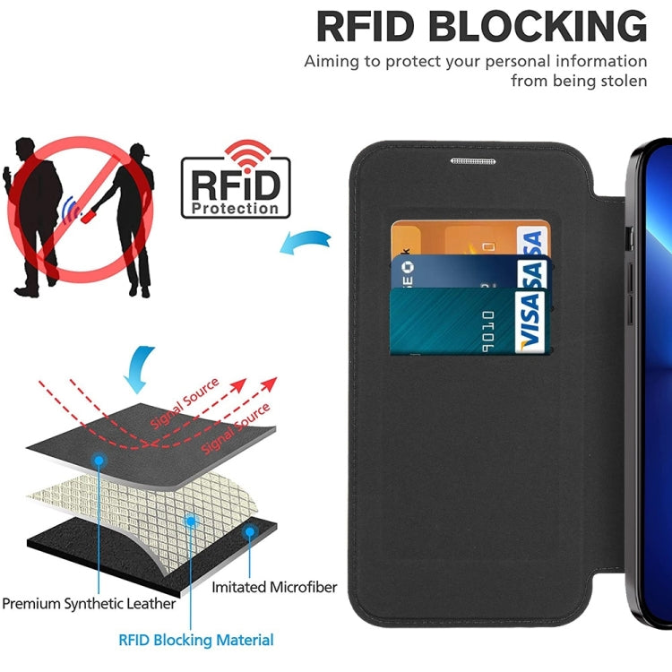 Avelena | Iphone 15 Pro Shield Magsafe Rfid Diebstahlschutz Leder Handytasche - Grün