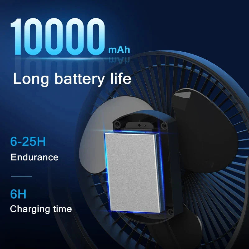 Avelena | Tragbarer USB-wiederaufladbarer Ventilator mit 10000mAh Batterie & Clip – Zephyr