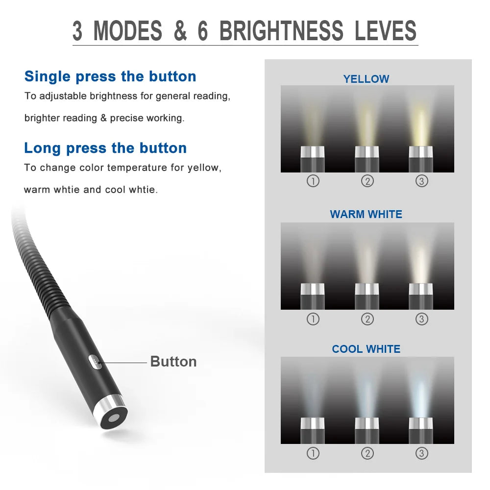 Avelena | LED wiederaufladbare Nackenlampe mit 3 Modi