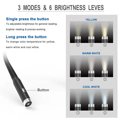 Avelena | LED wiederaufladbare Nackenlampe mit 3 Modi