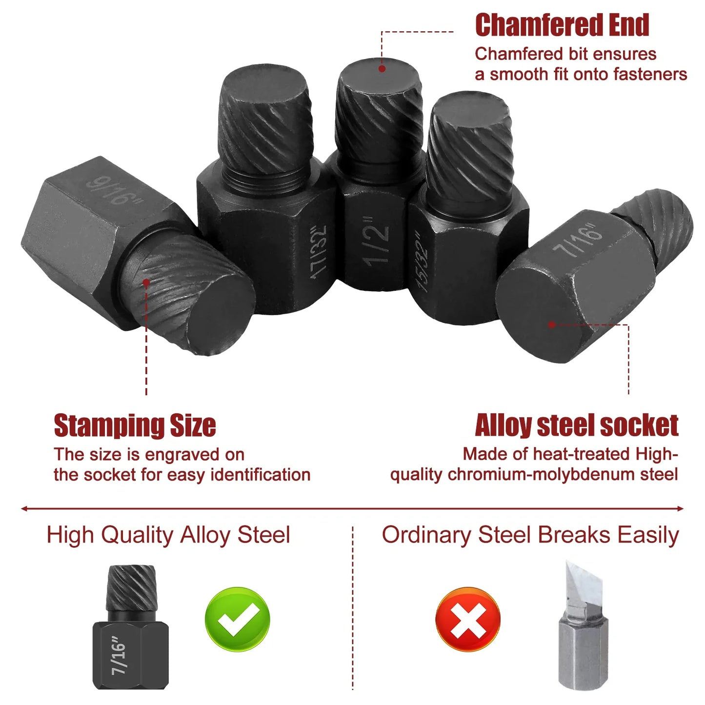 Avelena | Beschädigtes Schraubenauszieher-Set