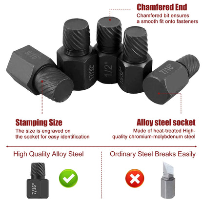 Avelena | Beschädigtes Schraubenauszieher-Set