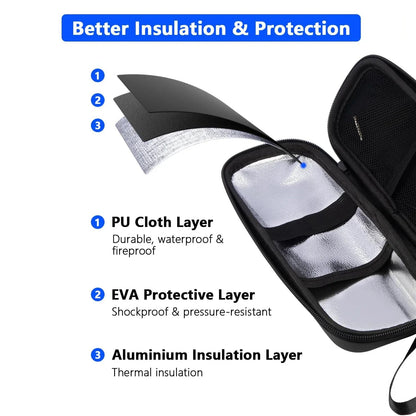 Avelena | ChillGuard Diabetiker Reisetasche