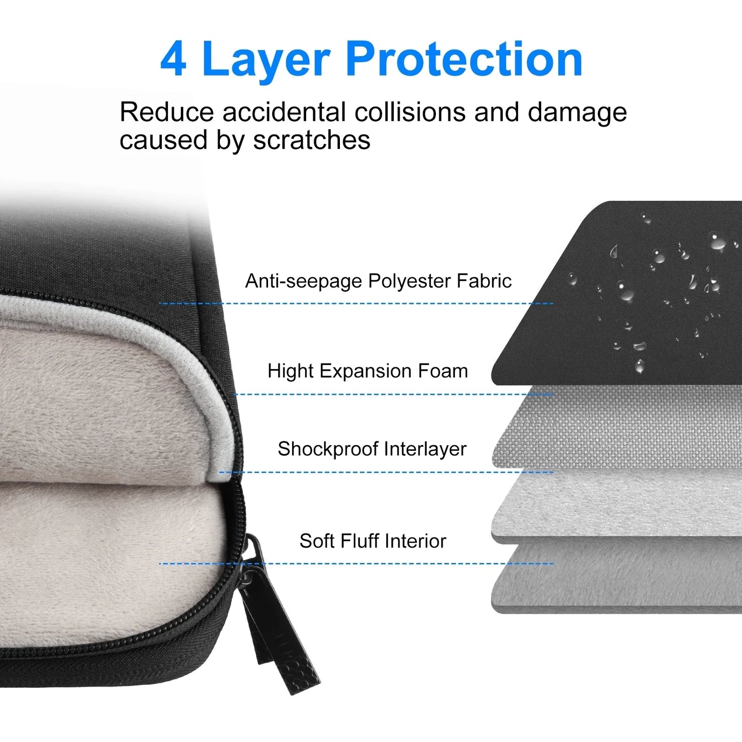 Avelena | Crossbody Dokumententasche für 13,0-16,0 Zoll Laptops