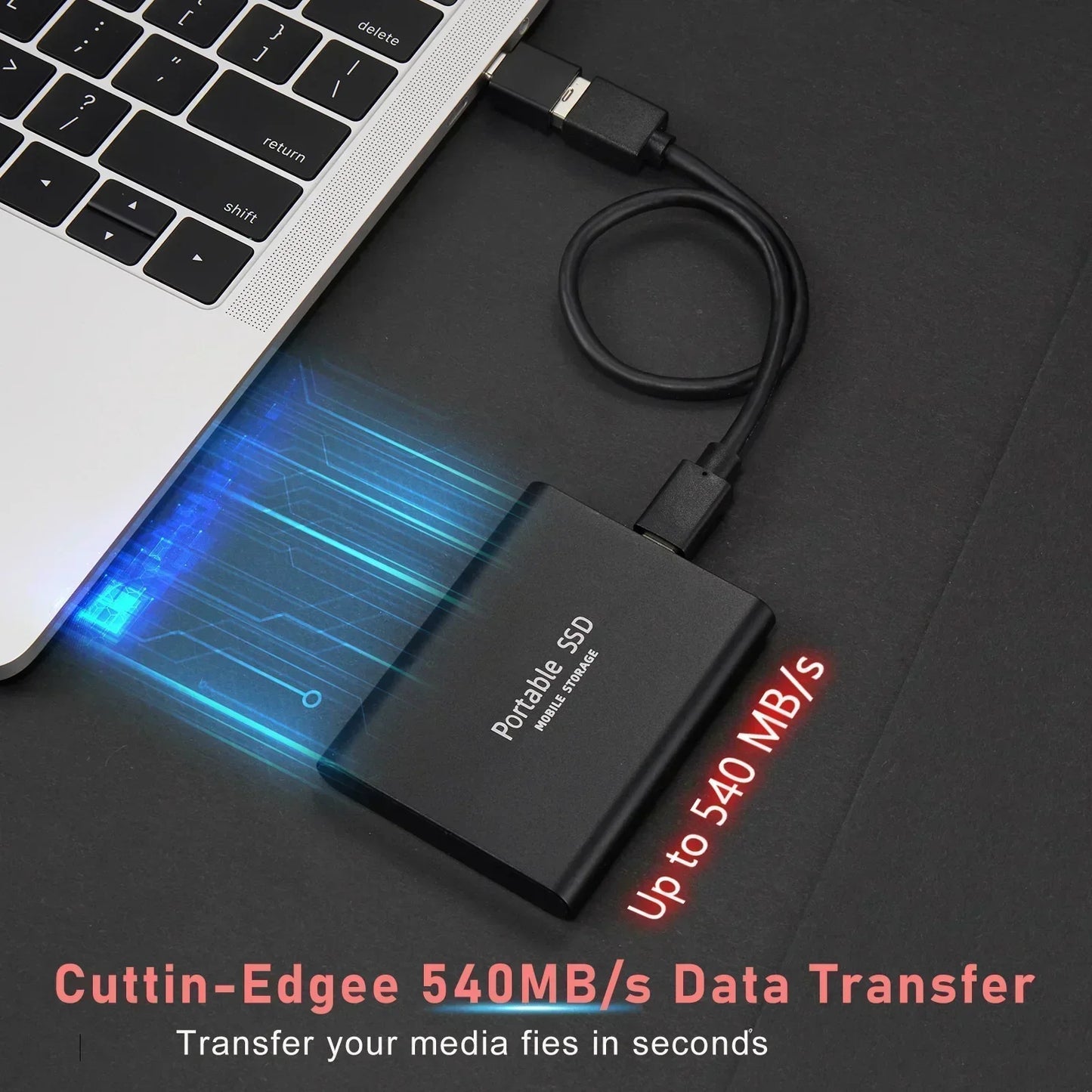 Avelena | Ultraschnelle 128TB SSD – Kompakt. Robust. Jederzeit bereit