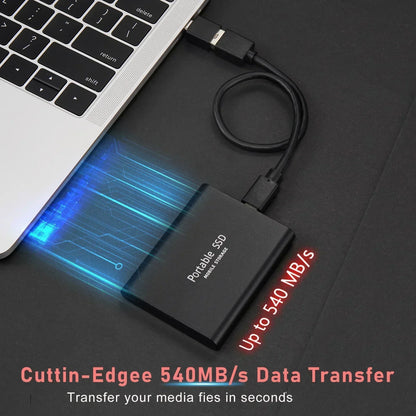 Avelena | Ultraschnelle 128TB SSD – Kompakt. Robust. Jederzeit bereit