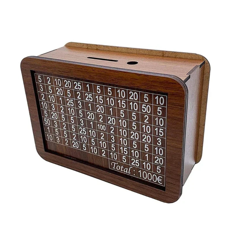 Avelena | DieSpardose Vermögensaufbau leicht gemacht