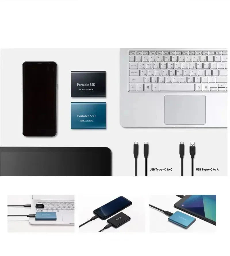 Avelena | SpeedRivePro | Externe SSD 2TB Speicher mit USB3.1 & M.2 Type-C