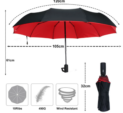 Avelena | Winddichter Sturmregenschirm