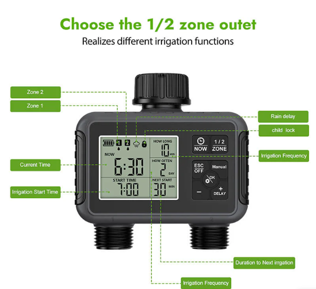 Avelena | Dual-Zone Sprinkler Wasser Timer mit Smart Scheduling & LCD Display