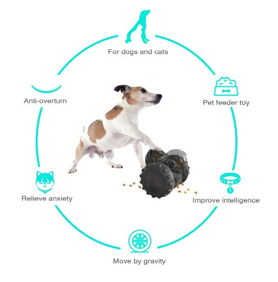 Avelena | Wagbot Langsame Fütter-Spielzeug für Hunde/Katzen - Keine Batterien benötigt