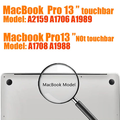Avelena | Anti-Kratzer Anti-Wasser Touchpad Hautabdeckung