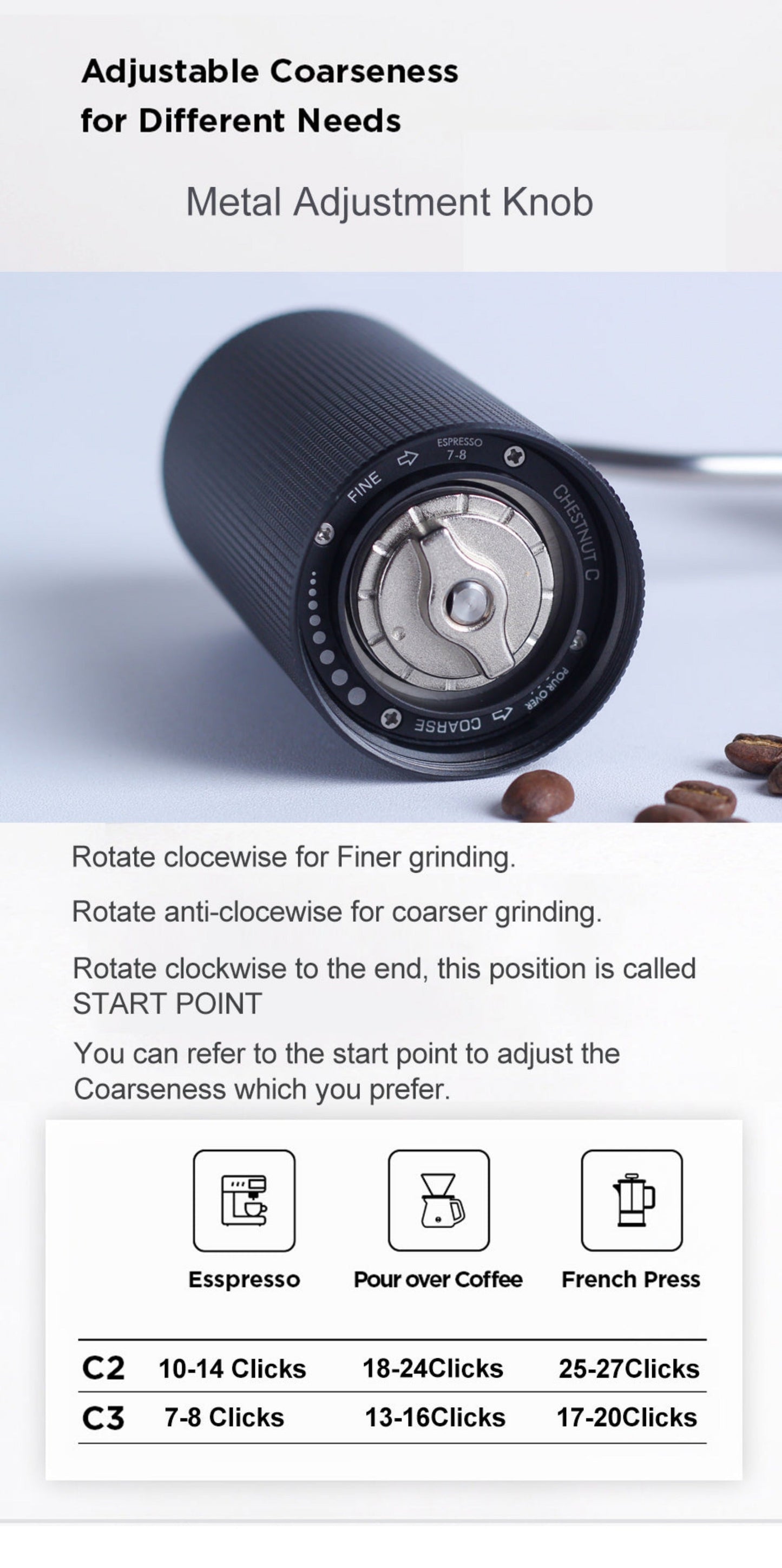 Avelena | Timemore Kastanie C3 Tragbare Kaffee Mühle