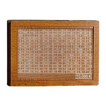 Avelena | DieSpardose Vermögensaufbau leicht gemacht