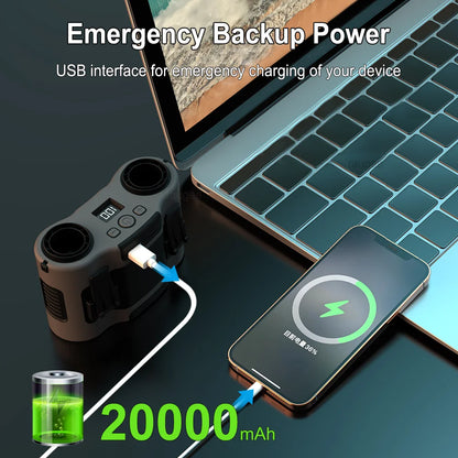 Avelena | Tragbarer Taillenklemmlüfter mit dualen Luftauslässen & 20.000mAh Akku – BreezeMate