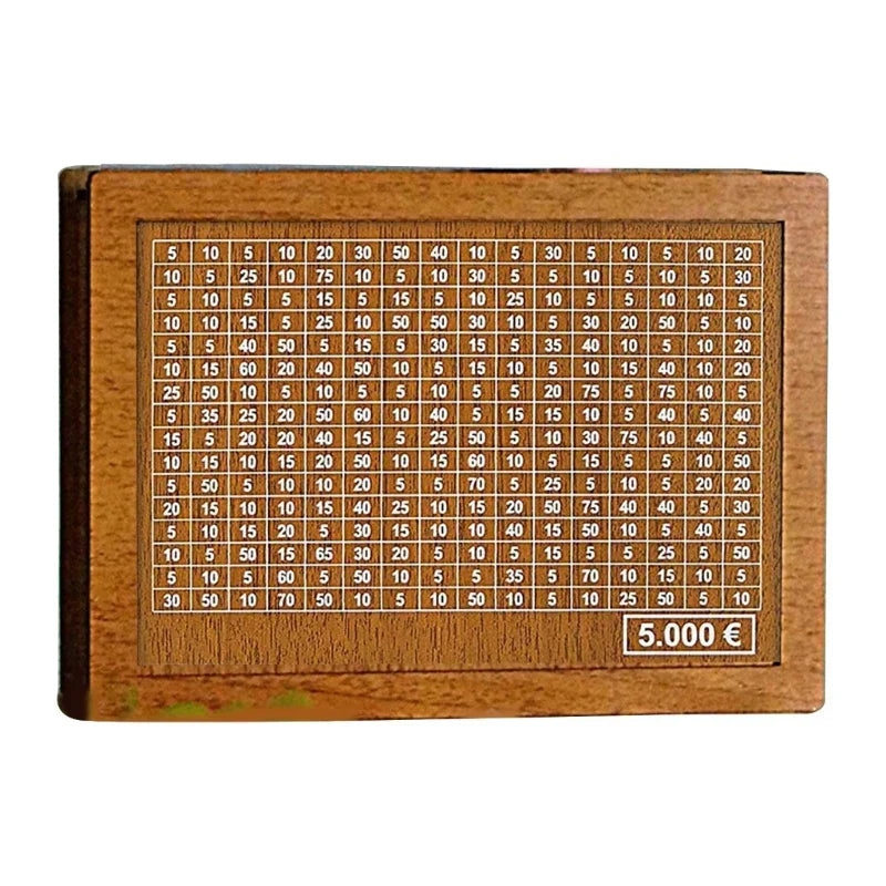 Avelena | DieSpardose Vermögensaufbau leicht gemacht