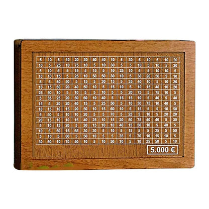 Avelena | DieSpardose Vermögensaufbau leicht gemacht