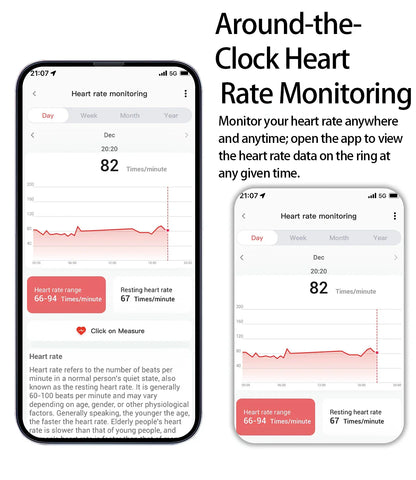 Avelena | Healthring Neuer Smarter Fitnessring Mit Gestensteuerung, Herzfrequenz, Blutsauerstoff, Blutdruck, Schlaf, Schritte, Distanz Und Kalorien Für Android Und Ios