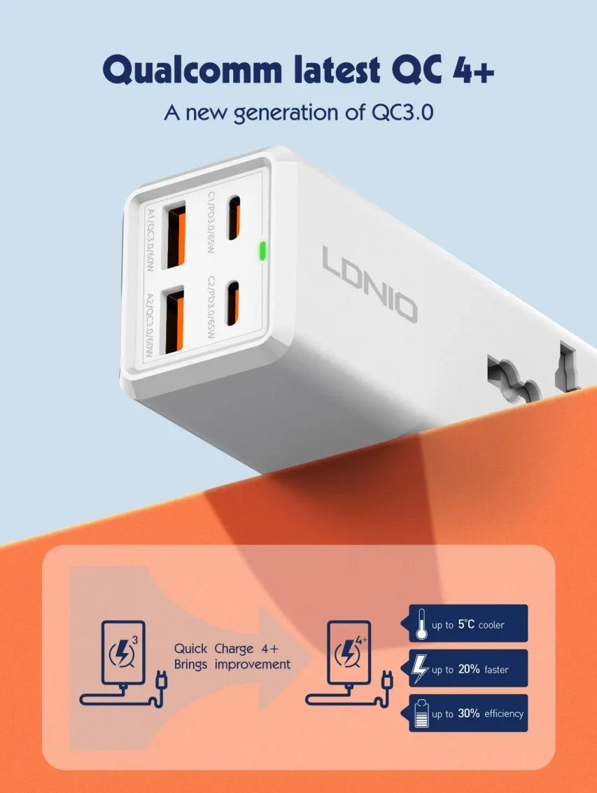 Avelena | 65W Gan Schnellladung für Iphone