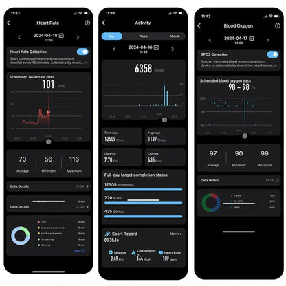Avelena | Ring Stilvolle Smarte Gesundheitsmonitor Ring