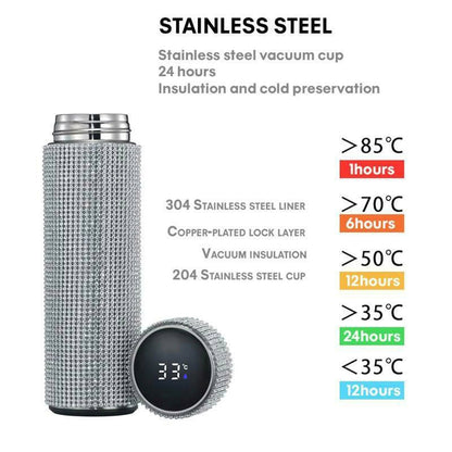 Avelena | Smart Bottle Thermos I Smarte Temperaturanzeige Zirkonia Vakuumflasche 500 ML