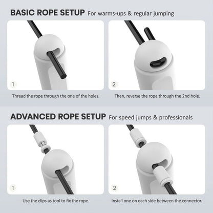 Avelena | Digitales Sprungseil mit Kalorienzähler & einstellbarer Länge