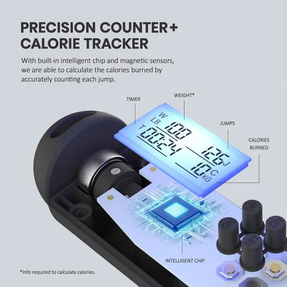 Avelena | Digitales Sprungseil mit Kalorienzähler & einstellbarer Länge