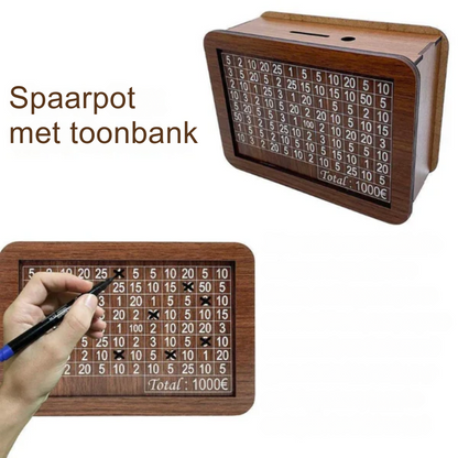 Avelena | DieSpardose Vermögensaufbau leicht gemacht