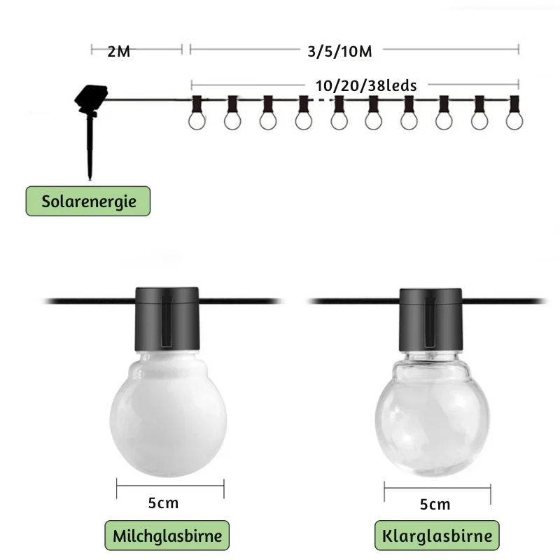 Avelena | Wasserfeste Outdoor-Lichterketten - Solar-Gartenbeleuchtung für Balkon & Terrasse