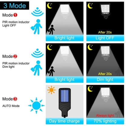 Avelena | Solar Straßenbeleuchtung LED Körpererkennung Gartenlicht, Spezifikation: 616B-72 COB mit Fernbedienung