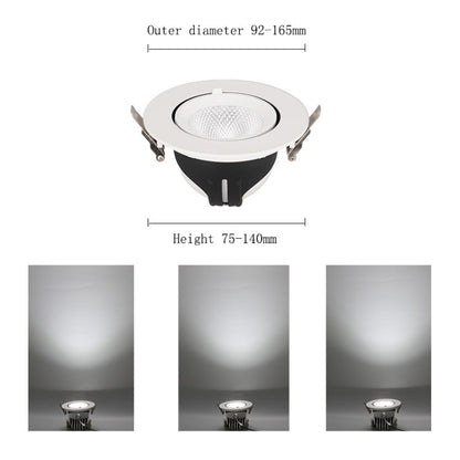 Avelena | 35w Cutout 150mm LED Vollspektrum Pflanzenwachstumslicht
